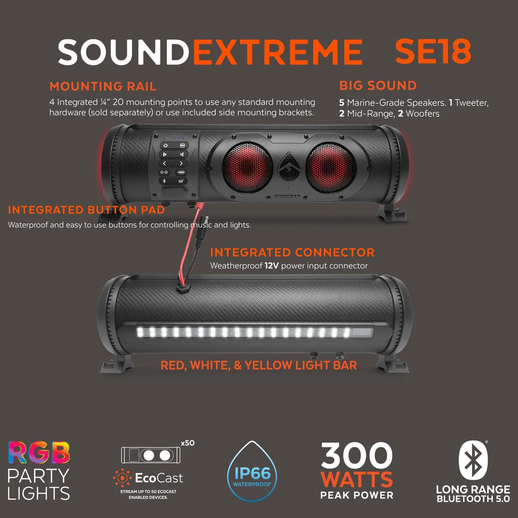 ECOXGEAR SoundExtreme SE18 - Image 4